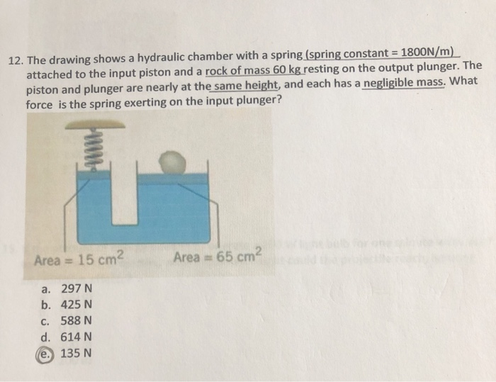 Solved 12 The Drawing Shows A Hydraulic Chamber With A Chegg