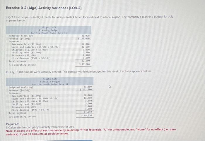 Solved Exercise 9 2 Algo Activity Voriances LO9 2 Flight Chegg