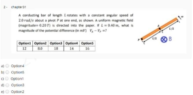 Solved Chapter A Conducting Bar Of Length L Rotates Chegg