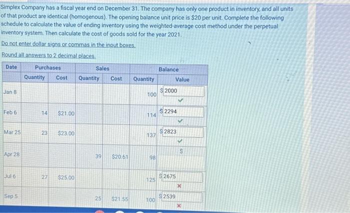 Solved Simplex Company Has A Fiscal Year End On December Chegg