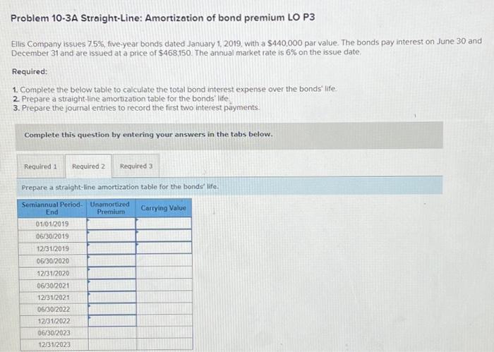 Solved Problem A Straight Line Amortization Of Bond Chegg