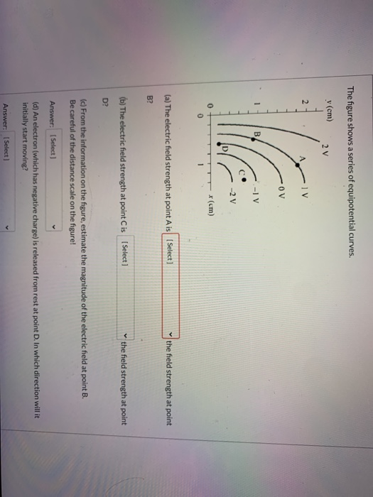 Solved The Figure Shows A Series Of Equipotential Curves Chegg