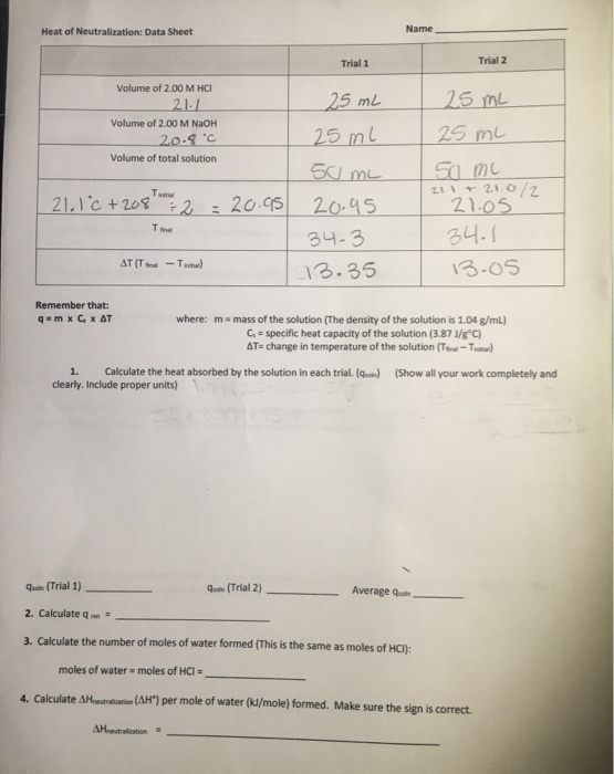 Solved Name Heat Of Neutralization Data Sheet Trial Trial Chegg