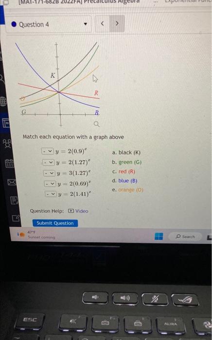 Solved Match Each Equation With A Graph Above Chegg