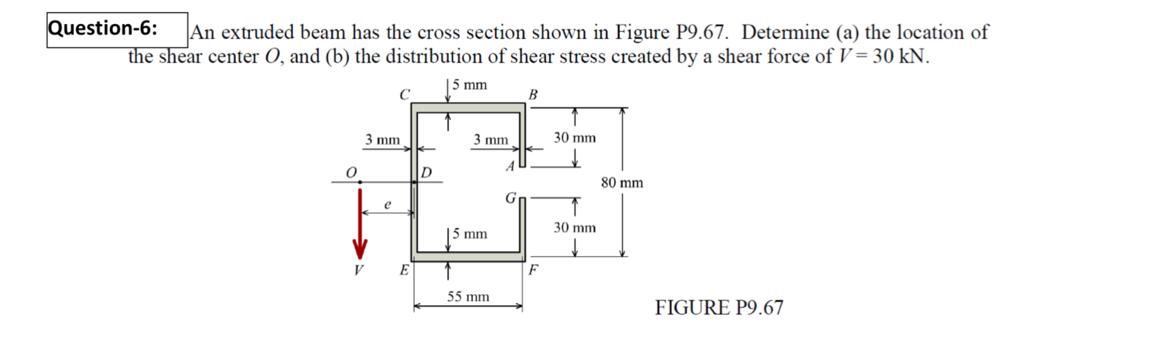 Solved Question An Extruded Beam Has The Cross Section