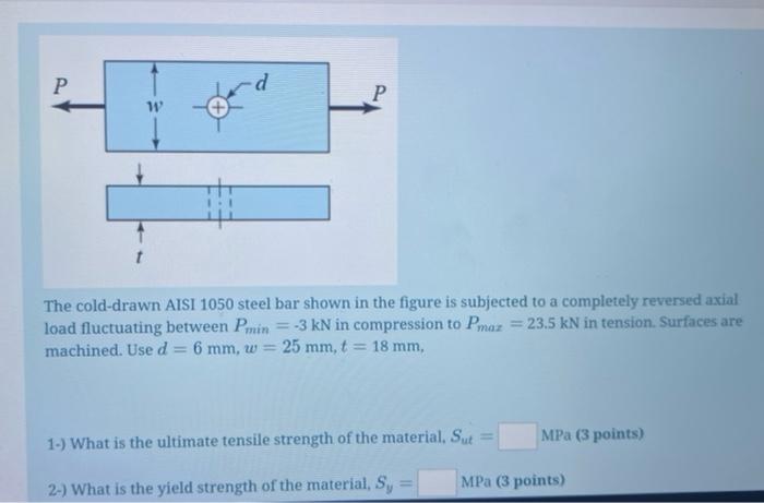 Solved P D W The Cold Drawn Aisi Steel Bar Shown In Chegg