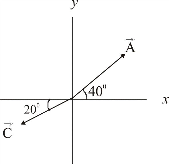 Solved Chapter Problem P Solution Principles Of Physics Extended