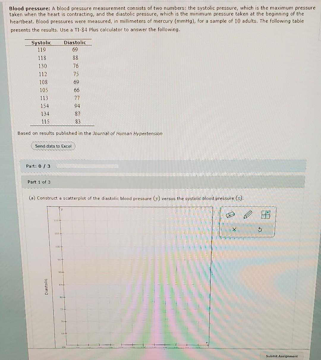 Solved Blood Pressure A Blood Pressure Measurement Consists Chegg