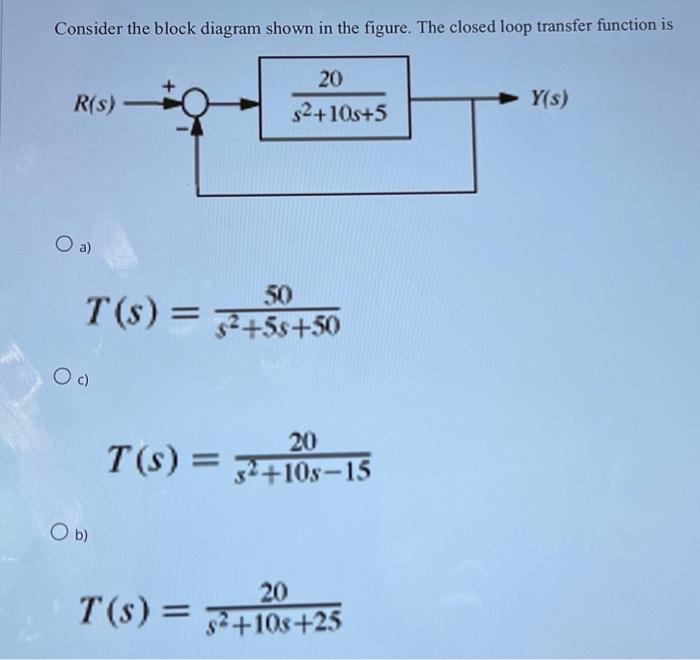 Block Diagram Transient Function Solved For The Following Bl