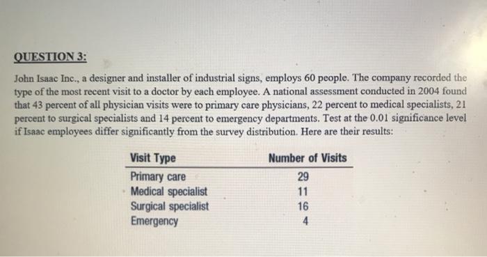 Solved Question John Isaac Inc A Designer And Installer Chegg