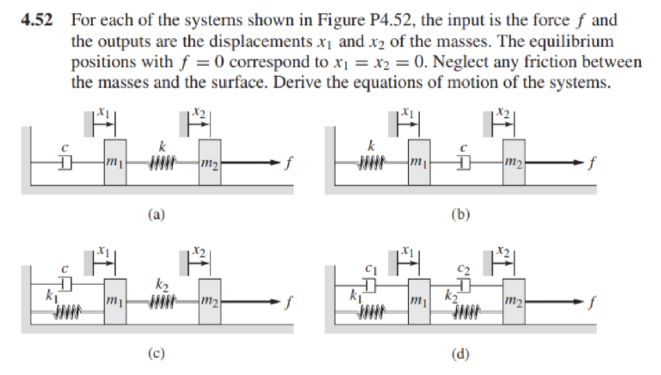 Solved For Each Of The Systems Shown In Figure P The Chegg