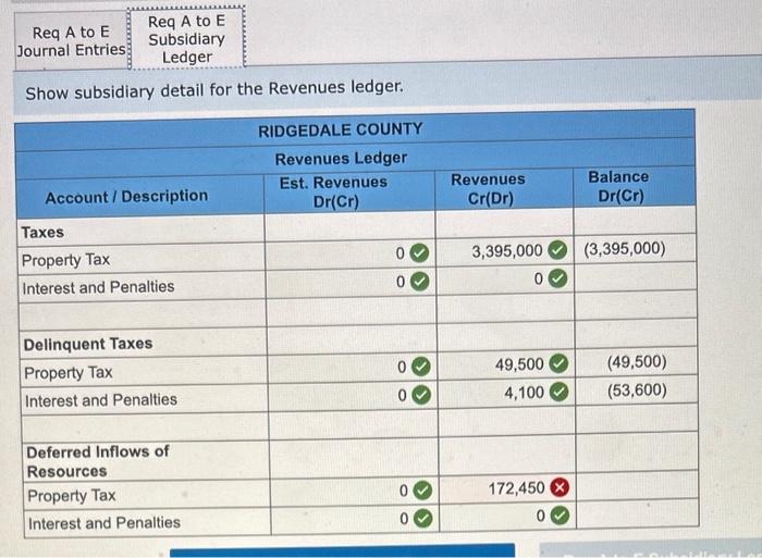 Solved On July 1 2023 The Beginning Of Its Fiscal Year Chegg