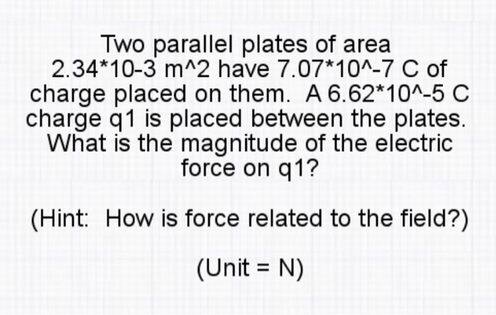 Solved Two Parallel Plates Of Area 2 34 10 3 M 2 Have Chegg