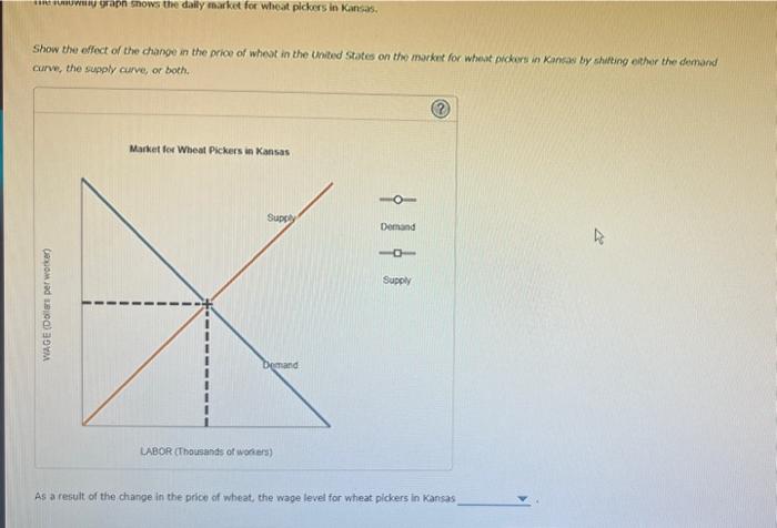 Solved How Changes In The Market For Output Affect The Chegg