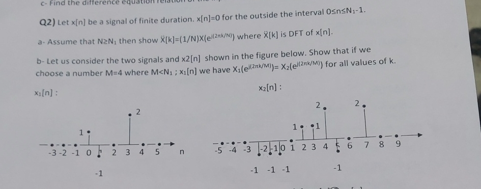 Solved Q Let X N Be A Signal Of Finite Duration X N Chegg