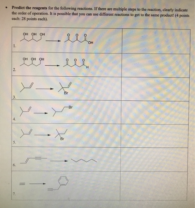 Solved Predict The Reagents For The Following Reactions Chegg