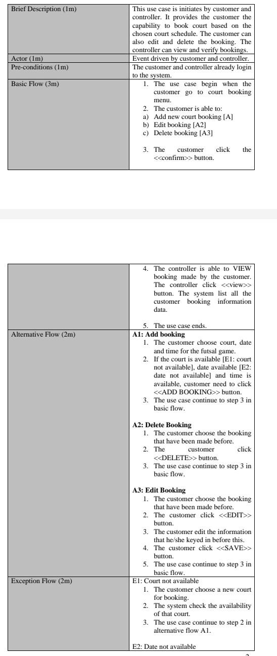 Solved Begin Tabular L L Hline The Customer Chegg