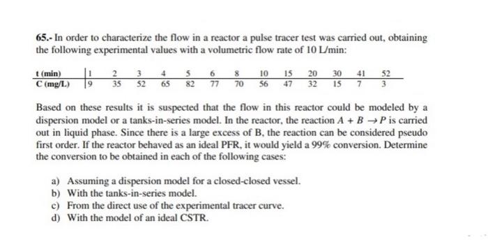 In Order To Characterize The Flow In A Reactor A Chegg