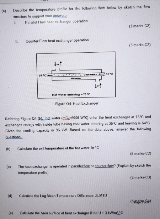 Solved A Describe The Temperature Profile For The Chegg