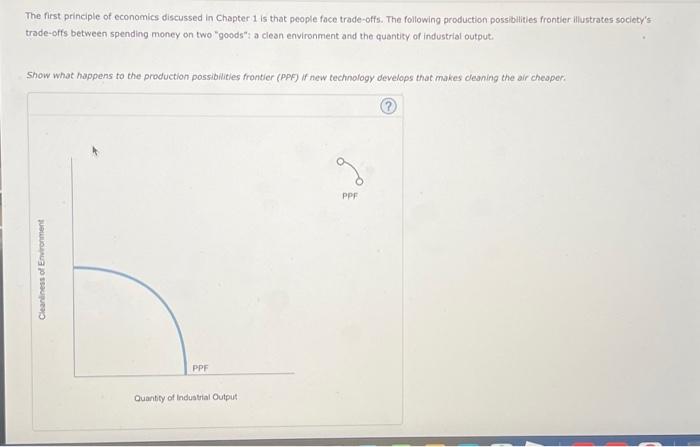 Solved The First Principle Of Economics Discussed In Chapter Chegg