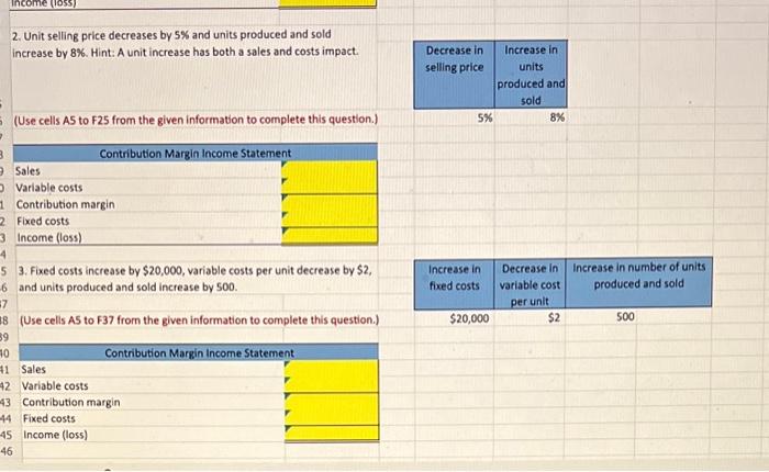 Solved A Manufacturer S Contribution Margin Income Statement Chegg