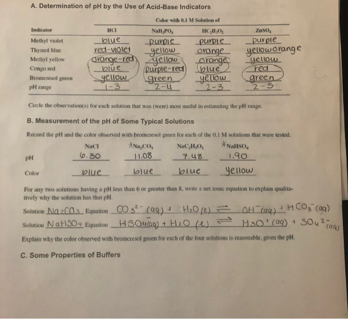 Solved The Lab Is Called PH Buffers And Their Chegg