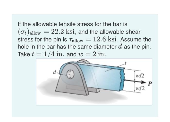 Solved If The Allowable Tensile Stress For The Bar Is Chegg