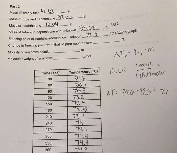 Solved Experiment Report Sheet Colligative Properties Chegg