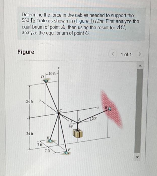 Solved Determine The Force In The Cables Needed To Support Chegg