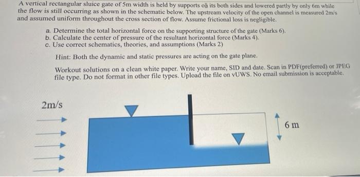 Solved A Vertical Rectangular Sluice Gate Of M Width Is Chegg