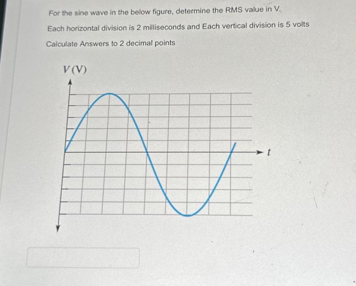 Solved For The Sine Wave In The Below Figure Determine The Chegg