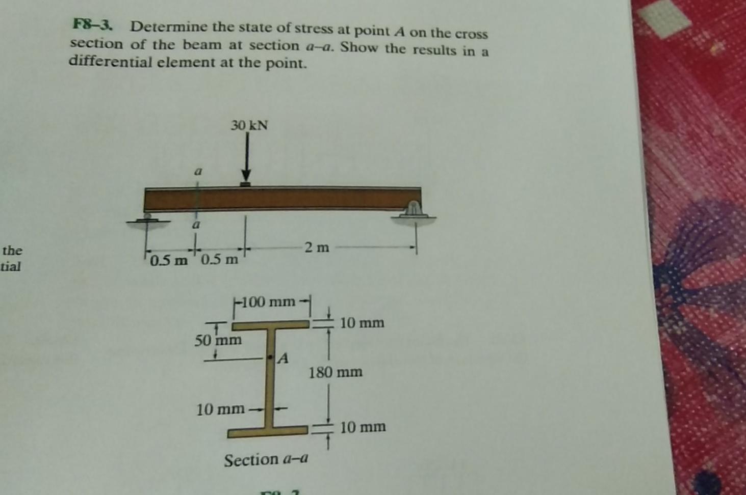 Solved F Determine The State Of Stress At Point A On The Chegg