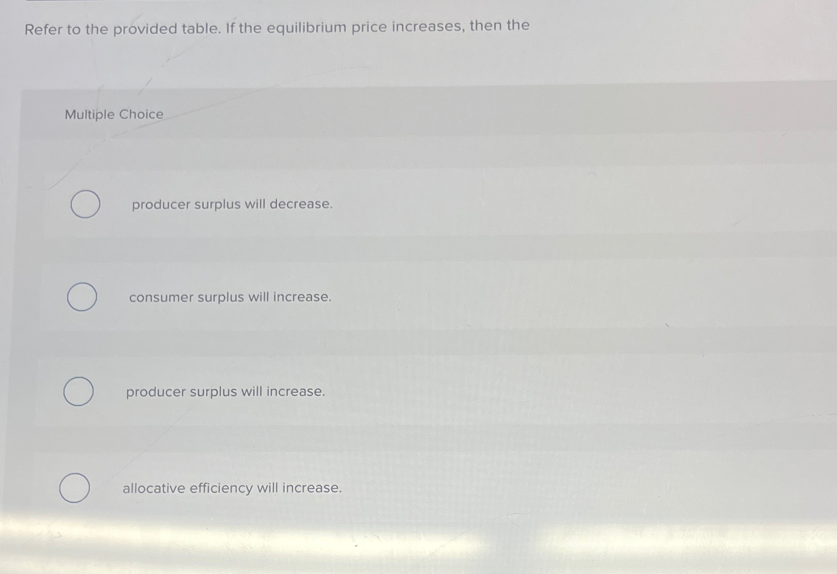 Solved Refer To The Provided Table If The Equilibrium Price Chegg