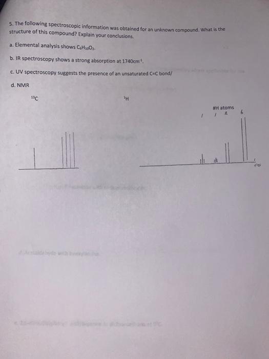 Solved The Following Spectroscopic Information Was Chegg