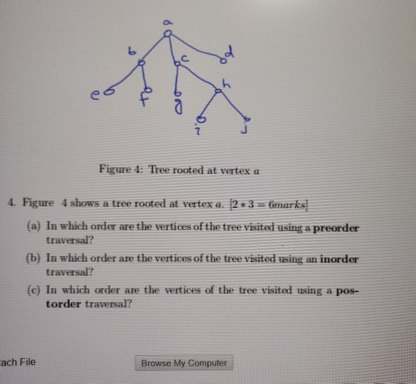 Solved A Figure 4 Tree Rooted At Vertex A 4 Figure 4 Shows Chegg