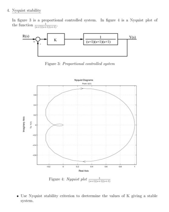 Solved 4 Nyquist Stability In Figure 3 Is A Proportional Chegg