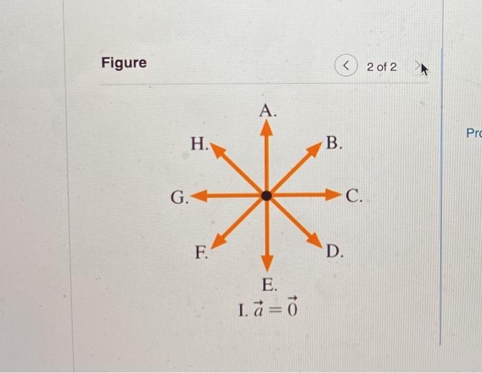 Solved Constants I Penodic Table At This Instand The Chegg