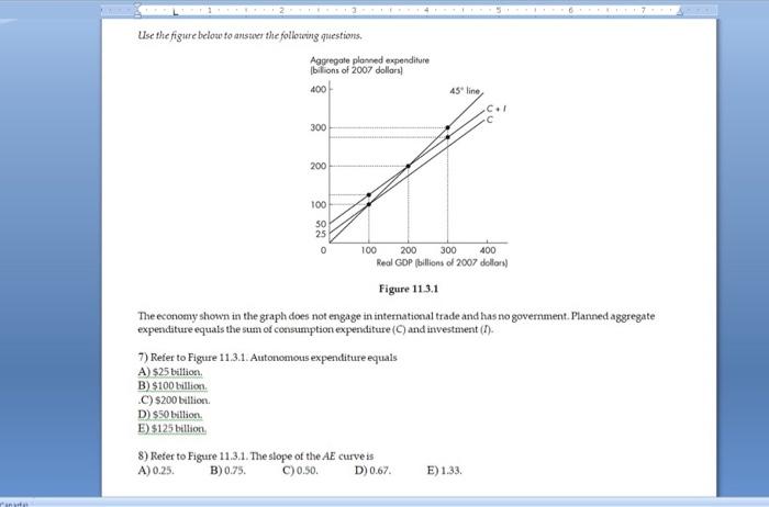 Solved Aggregole Planned Expenditure Billions Of Chegg