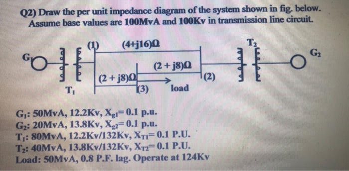 Solved Q Draw The Per Unit Impedance Diagram Of The System Chegg