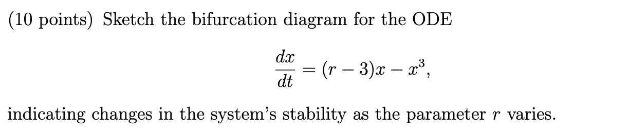 Solved Points Sketch The Bifurcation Diagram For The Chegg