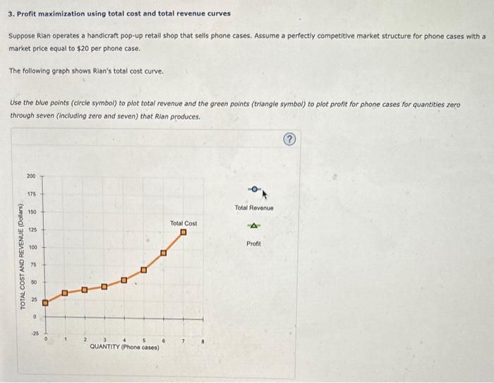 Solved 3 Profit Maximization Using Total Cost And Total Chegg