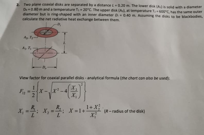 Solved Two Plane Coaxial Disks Are Separated By A Distance Chegg