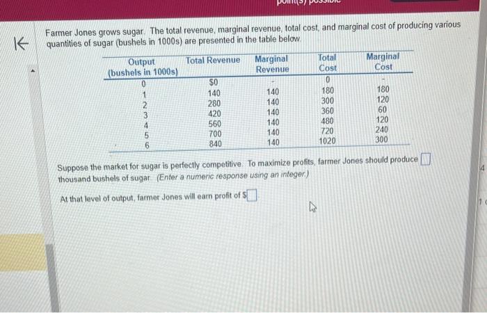 Solved Farmer Jones Grows Sugar The Total Revenue Marginal Chegg