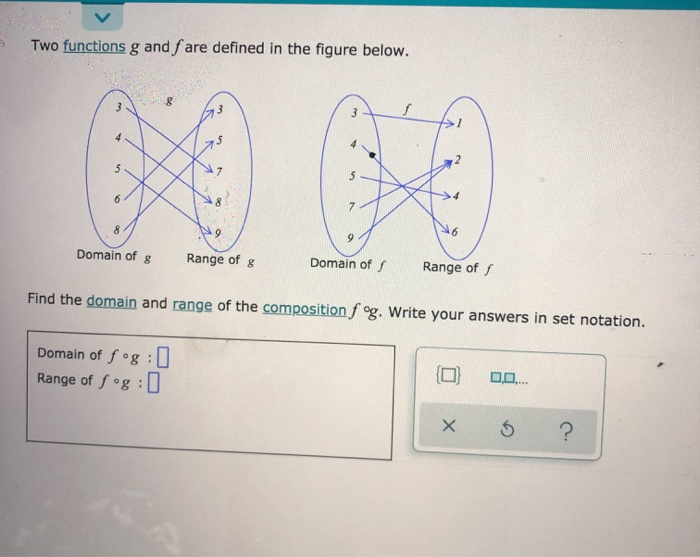 Solved Two Functions G And F Are Defined In The Figure Chegg