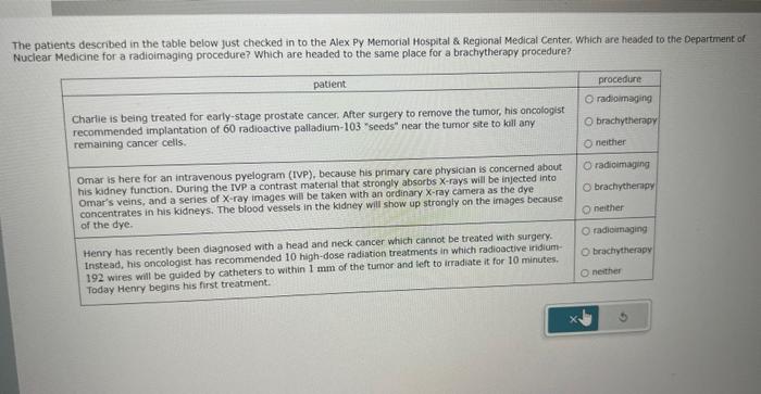 Solved Ie Patients Described In The Table Below Just Checked Chegg