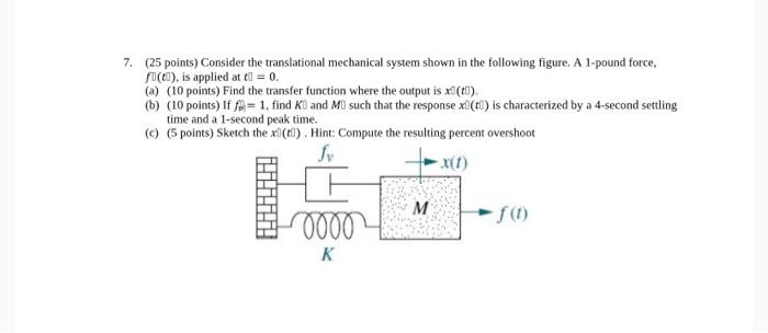 Solved Points Consider The Translational Mechanical Chegg