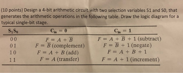 Solved Points Design A Bit Arithmetic Circuit With Chegg