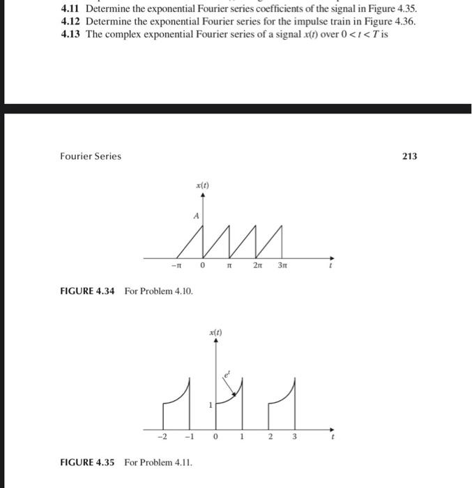 Solved Determine The Exponential Fourier Series Chegg