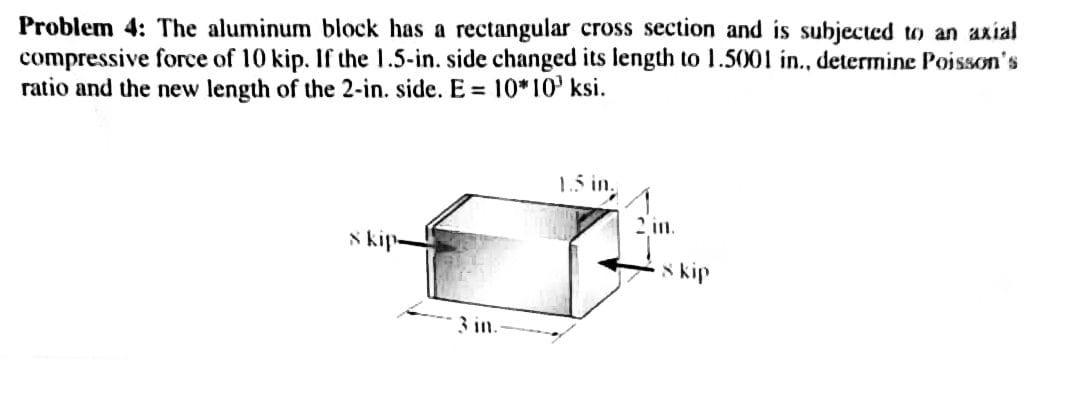 Solved Problem 4 The Aluminum Block Has A Rectangular Cross Chegg