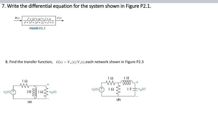 Solved Write The Differential Equation For The System Chegg